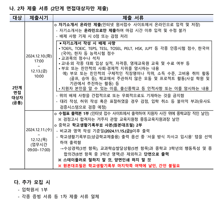 제출서류